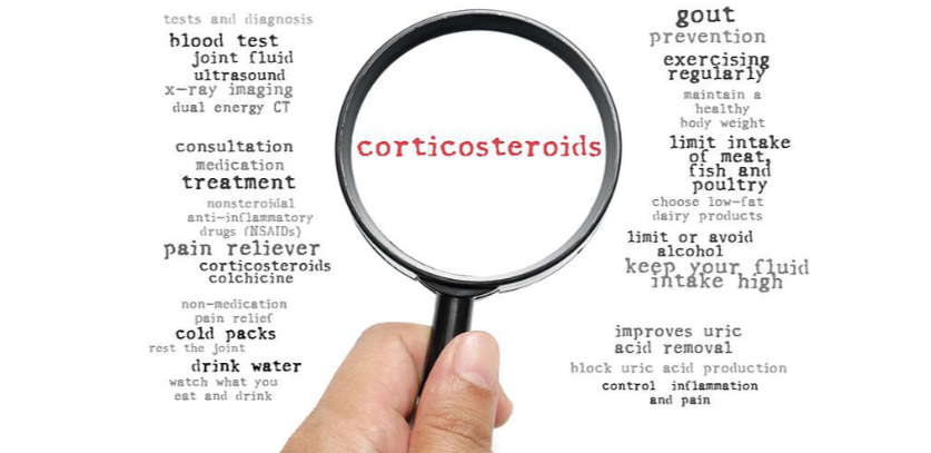 Steroids and Benefit in COVID-19